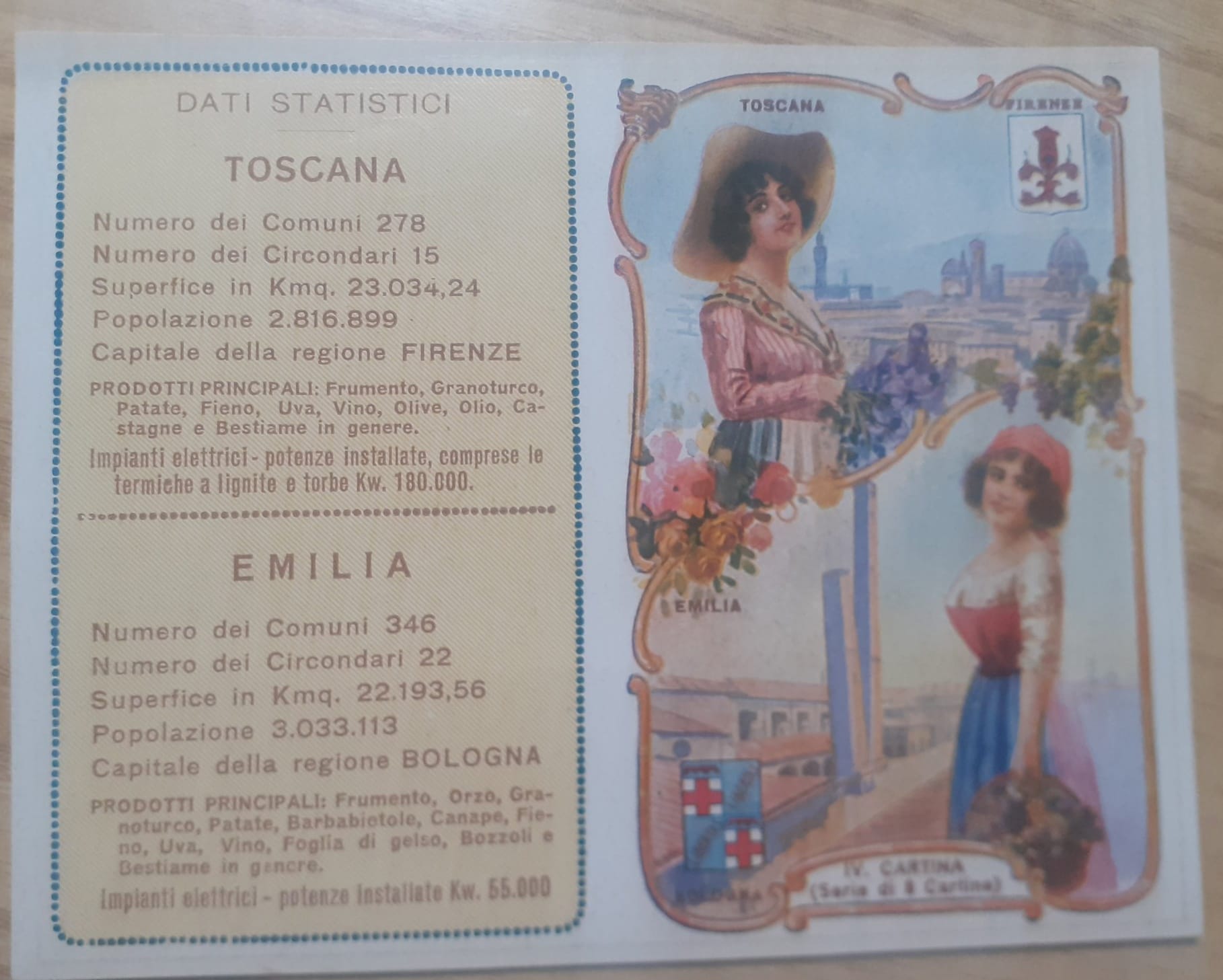 Anni 20 cartolina Emilia Toscana fronte