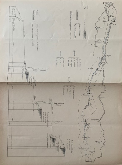 Corso del Savena, 1918