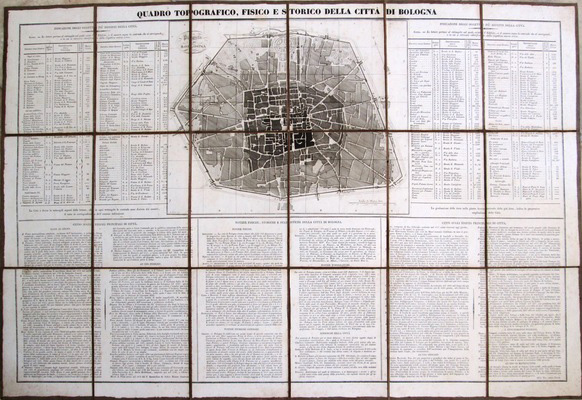 Agostino Nini Quadro topografico Bologna 1833